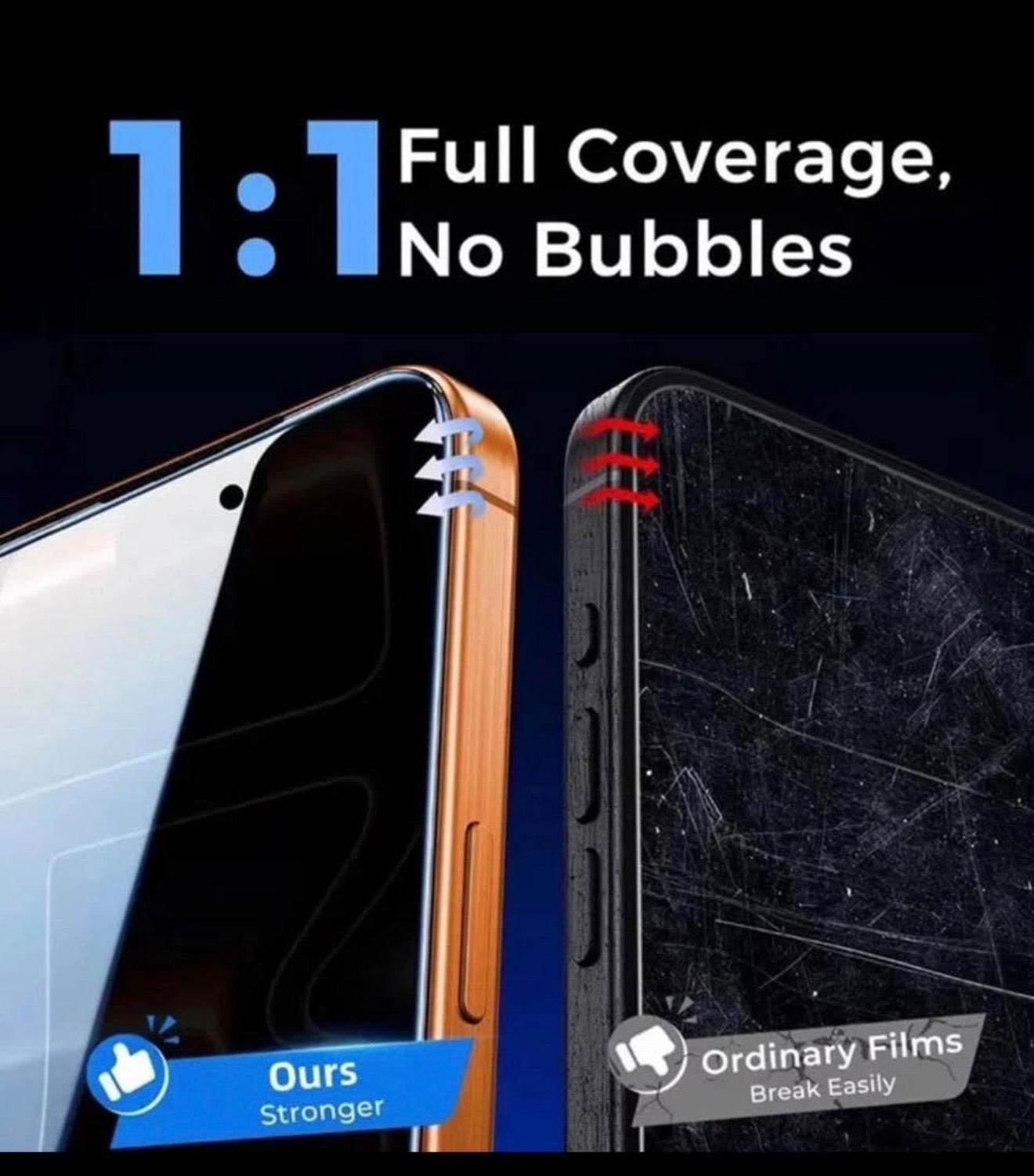Iphone 17 pro max Privacy anti peeping screen protector